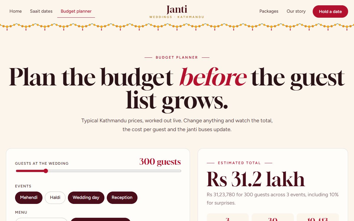 Janti Weddings budget planner